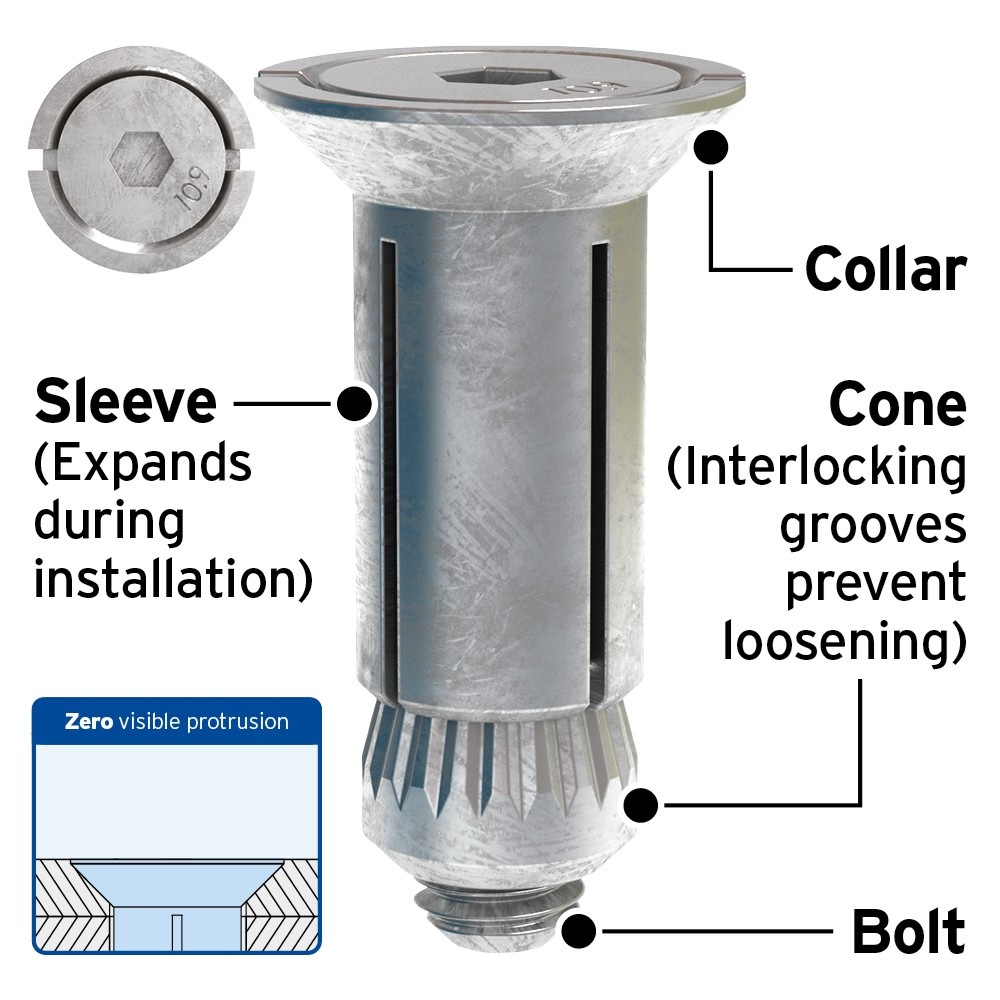 Countersunk Head Flush Fit Hollo-Bolt Diagram